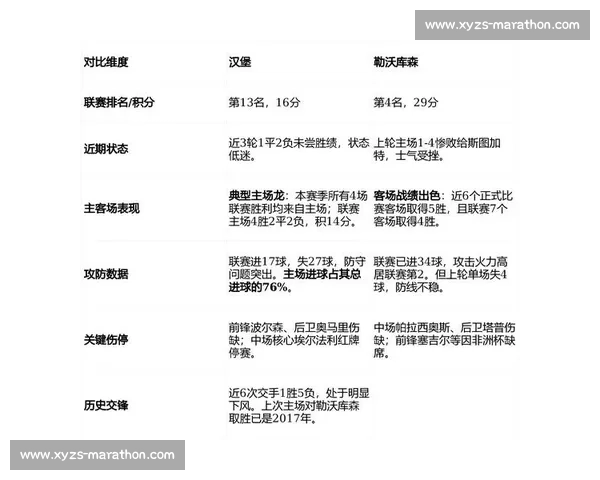 以首场比赛为焦点展望赛事格局演变与竞技亮点揭秘分析趋势前瞻篇