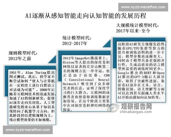 从数据到战术的现代足球比赛深度分析与趋势洞察全景解读与实战启示