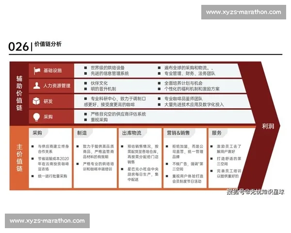 电竞赛事品牌营销创新路径与价值提升策略研究数字化时代背景下