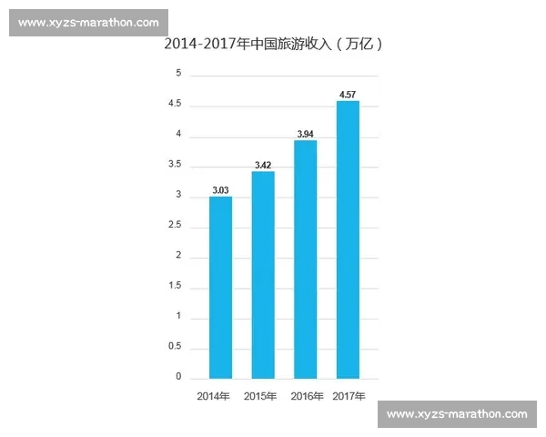 电竞赛事设备租赁全流程解决方案与服务创新发展策略研究与模式创新 电竞赛事设备租赁全流程解决方案与服务创新发展策略研究与模式创新