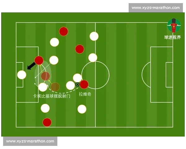 以传控为核心策略，全面解析球队进攻组织与中场掌控艺术