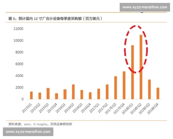 节奏掌控：如何通过精准调控节奏提升工作效率与个人表现